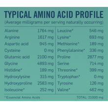 Load image into Gallery viewer, Q4 FUSE Hydrolyzed Collagen Peptides, Powdered Protein Supplement (1lb)